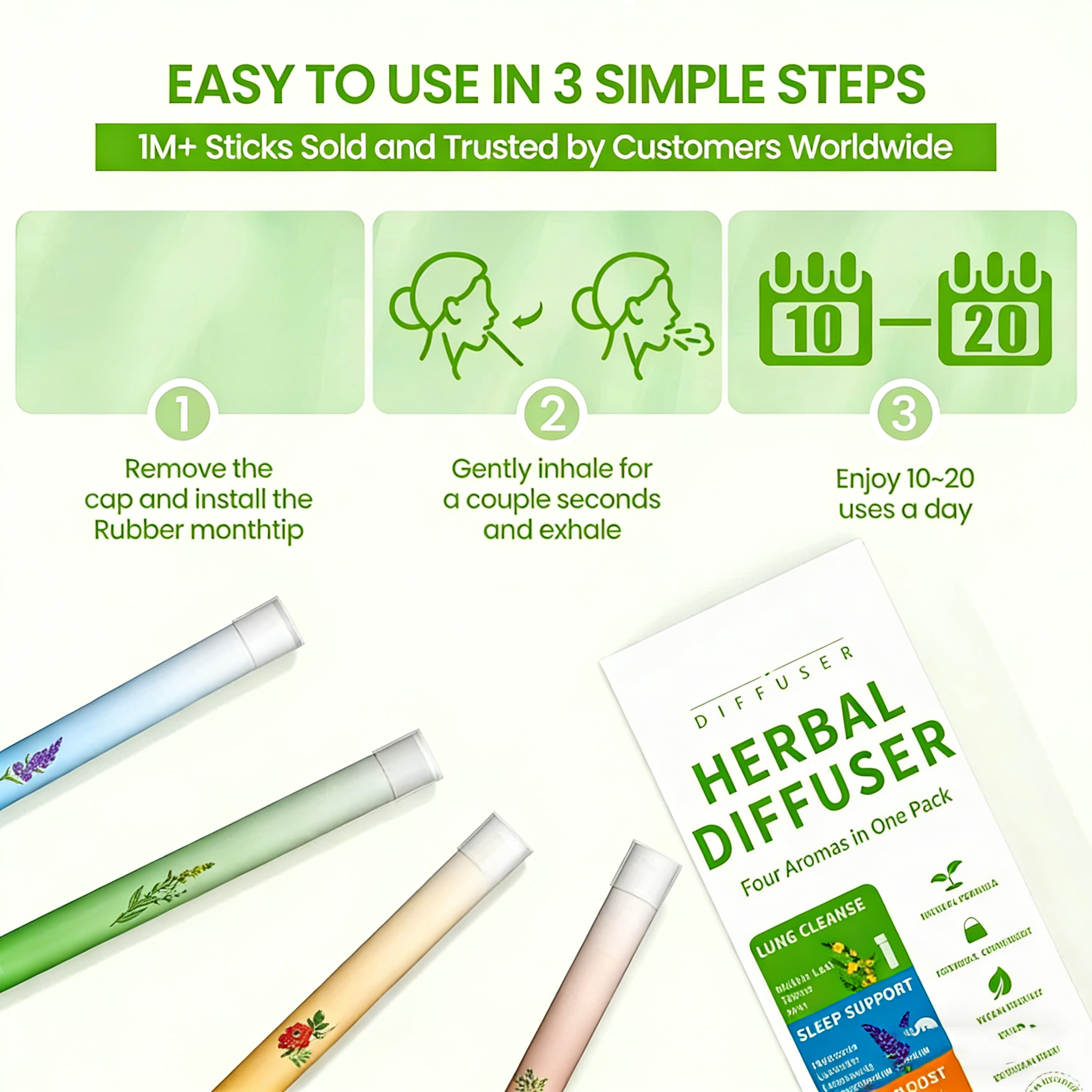 New Blend - Full Set Diffusers – 4 Aroms In 1 Box