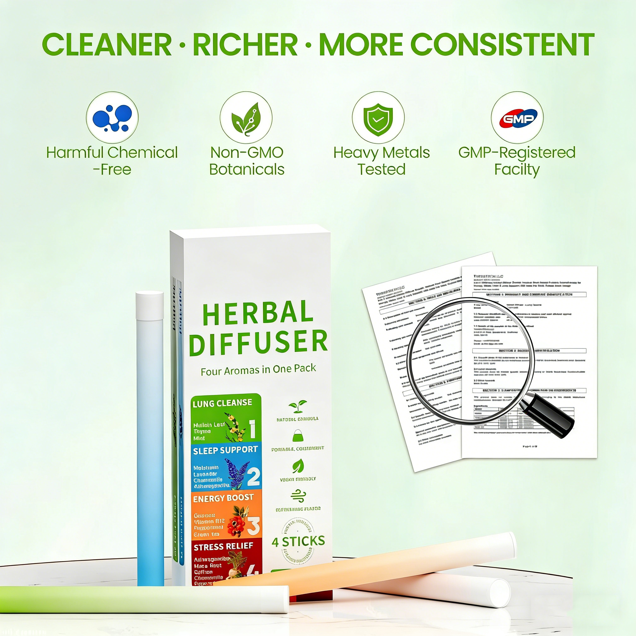 New Blend - Full Set Diffusers – 4 Aroms In 1 Box