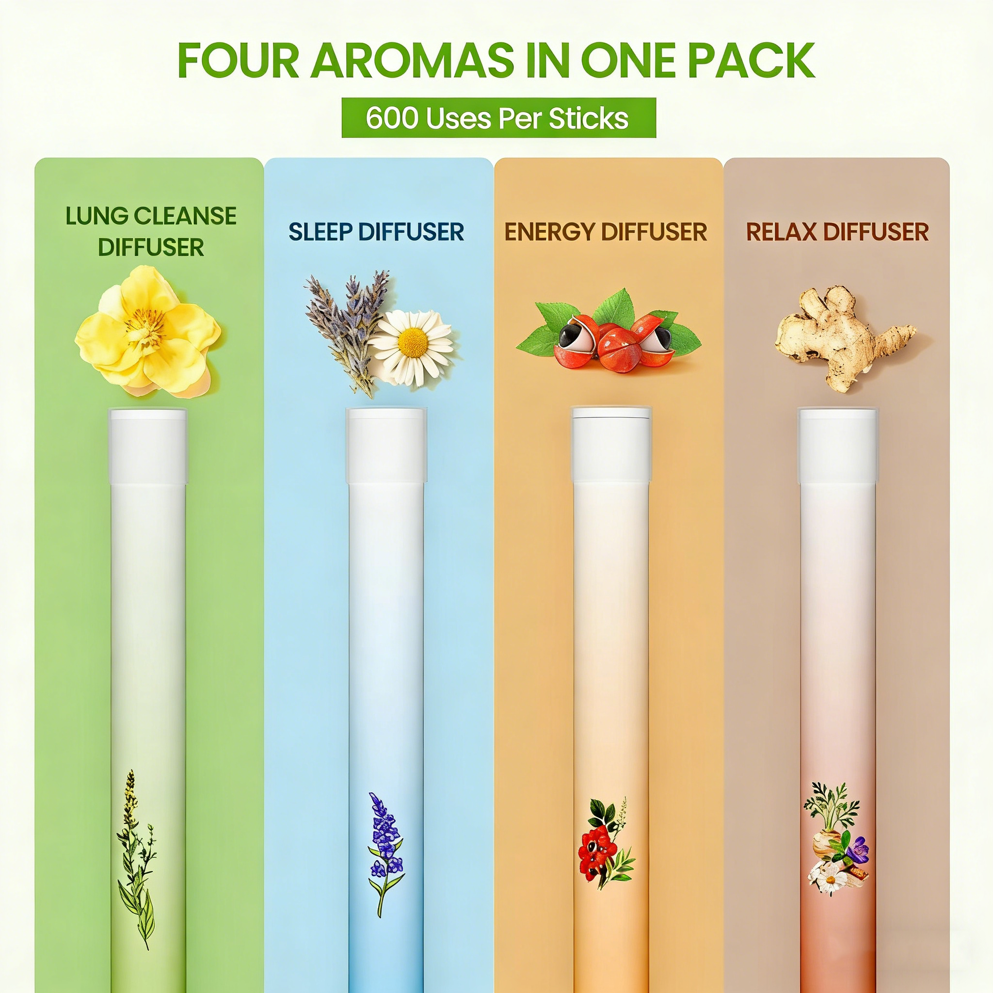 New Blend - Full Set Diffusers – 4 Aroms In 1 Box