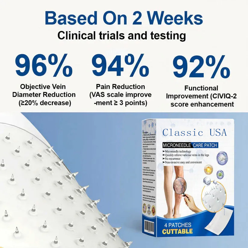 🇺🇸👨‍⚕️✅classicusaoffer® VeinEase Microneedle Care Patch⚡Instant Relief, Long-Term Results