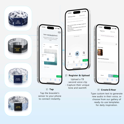 [Copy]GEME AI BRACELET【The Art of Light and Shadow】