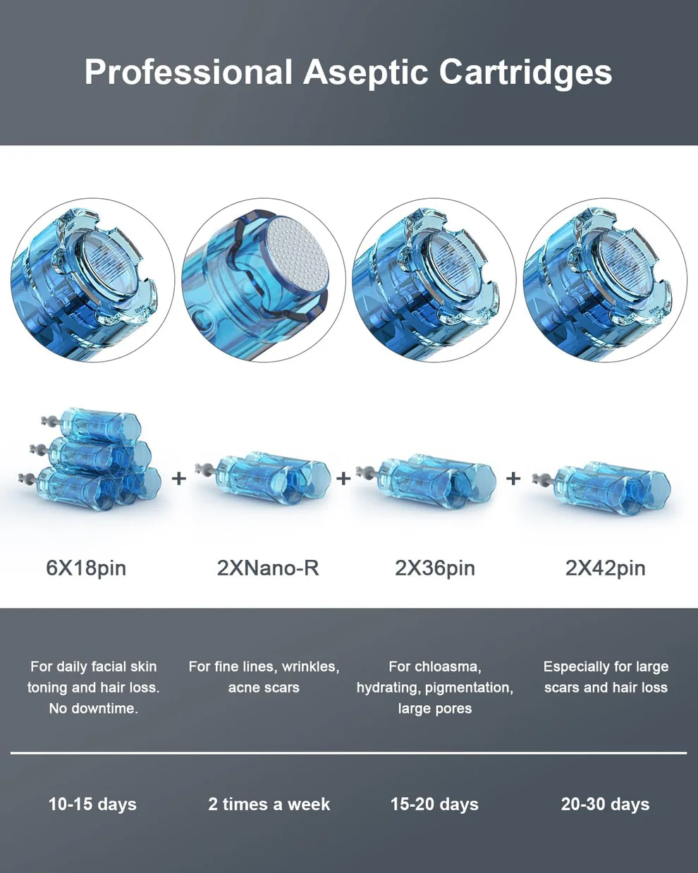 Dr. Pen M8S Microneedling Pen