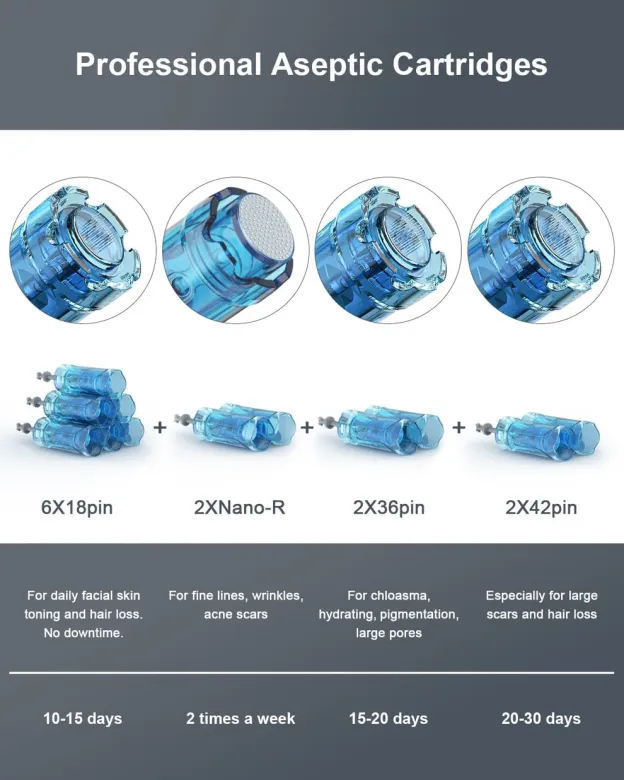Dr. Pen M8S Microneedling Pen