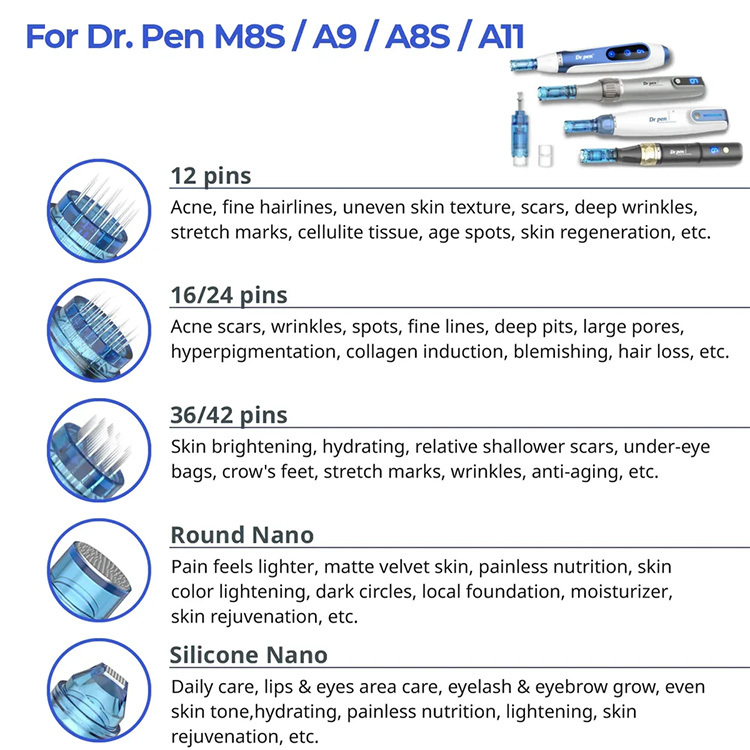 Dr. Pen M8S / A11 / A8S / A9 Cartridges