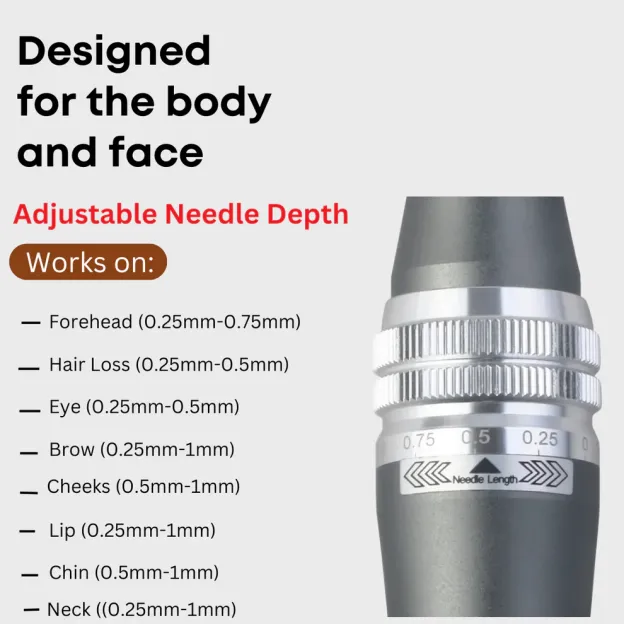 Dr. Pen M8S Microneedling Pen