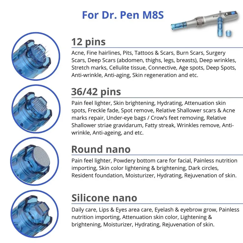 Dr. Pen M8S Microneedling Pen