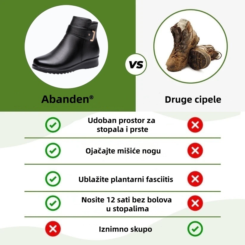 🎉 70% popusta danas - ne propustite 