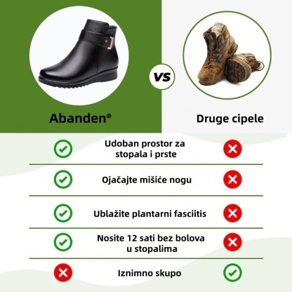 🎉 70% popusta danas - ne propustite 