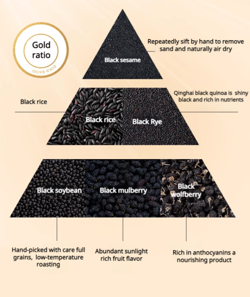 [Black nourishes black diet therapy] Black sesame, walnut and mulberry powder🔥Natural grains, zero additives