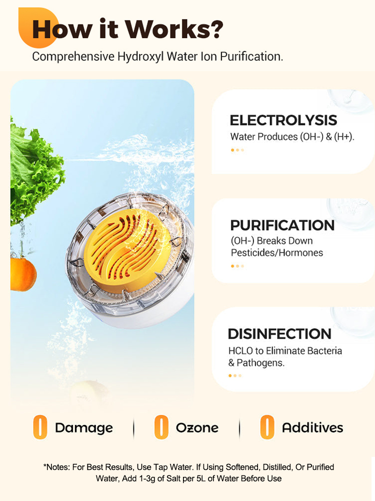 Pesticide Residue Removal Turbine Purification Fruit and Vegetable Washing Machine🍏 Say goodbye to pesticide worries!