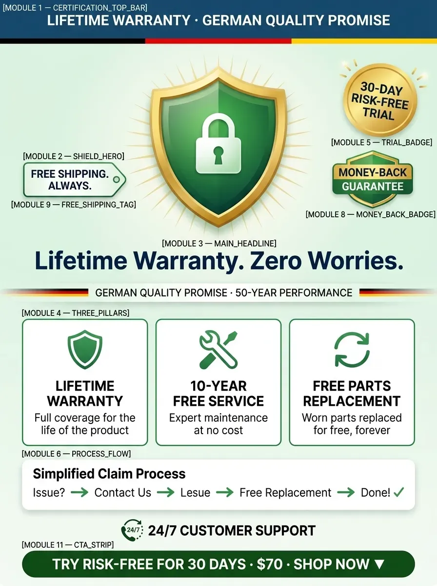 🚀 Cut Lawn Care Time by 80%: Clear 100m² in 3 Mins—Zero Bending Over, Zero Back Pain!