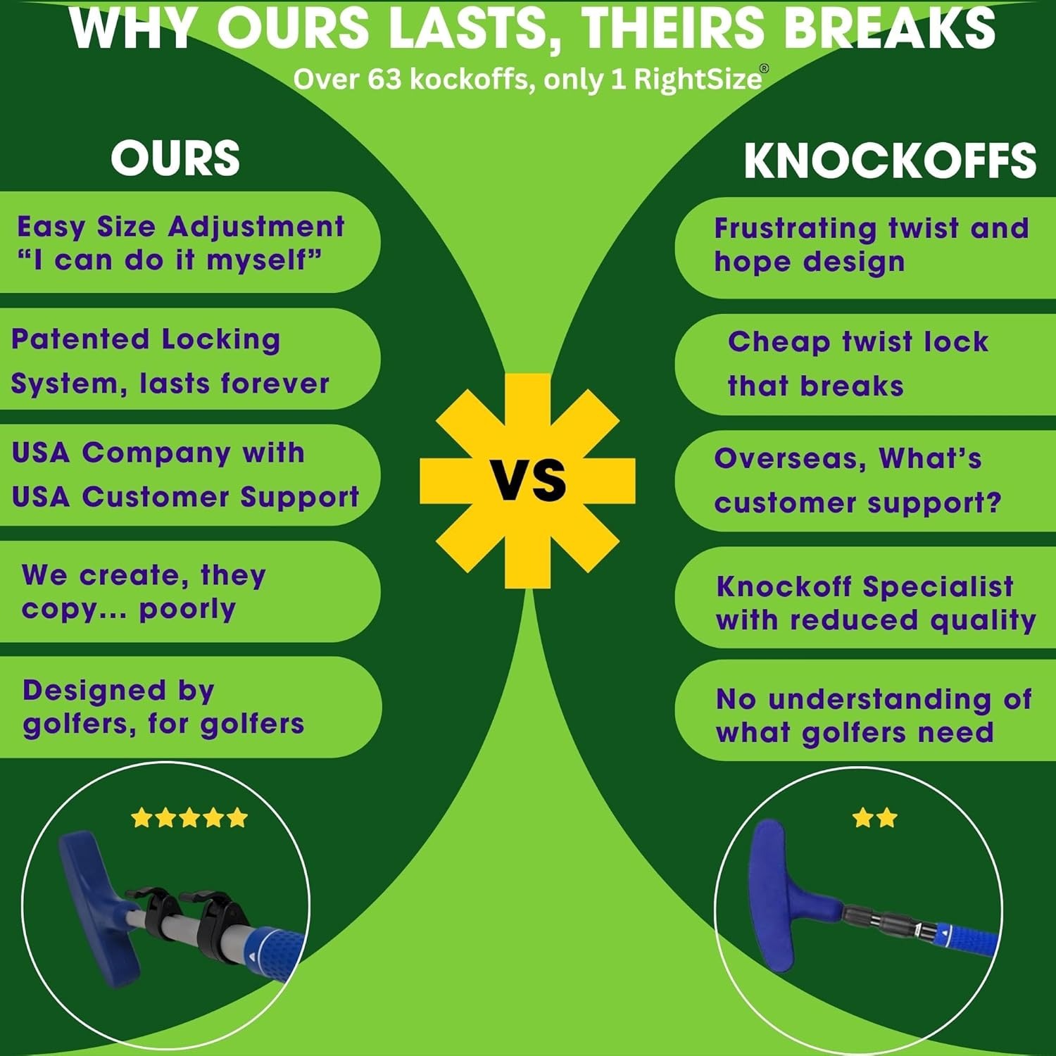 Extendable Shaft for Junior Golfers Includes 3 Balls ,Cup with Flag