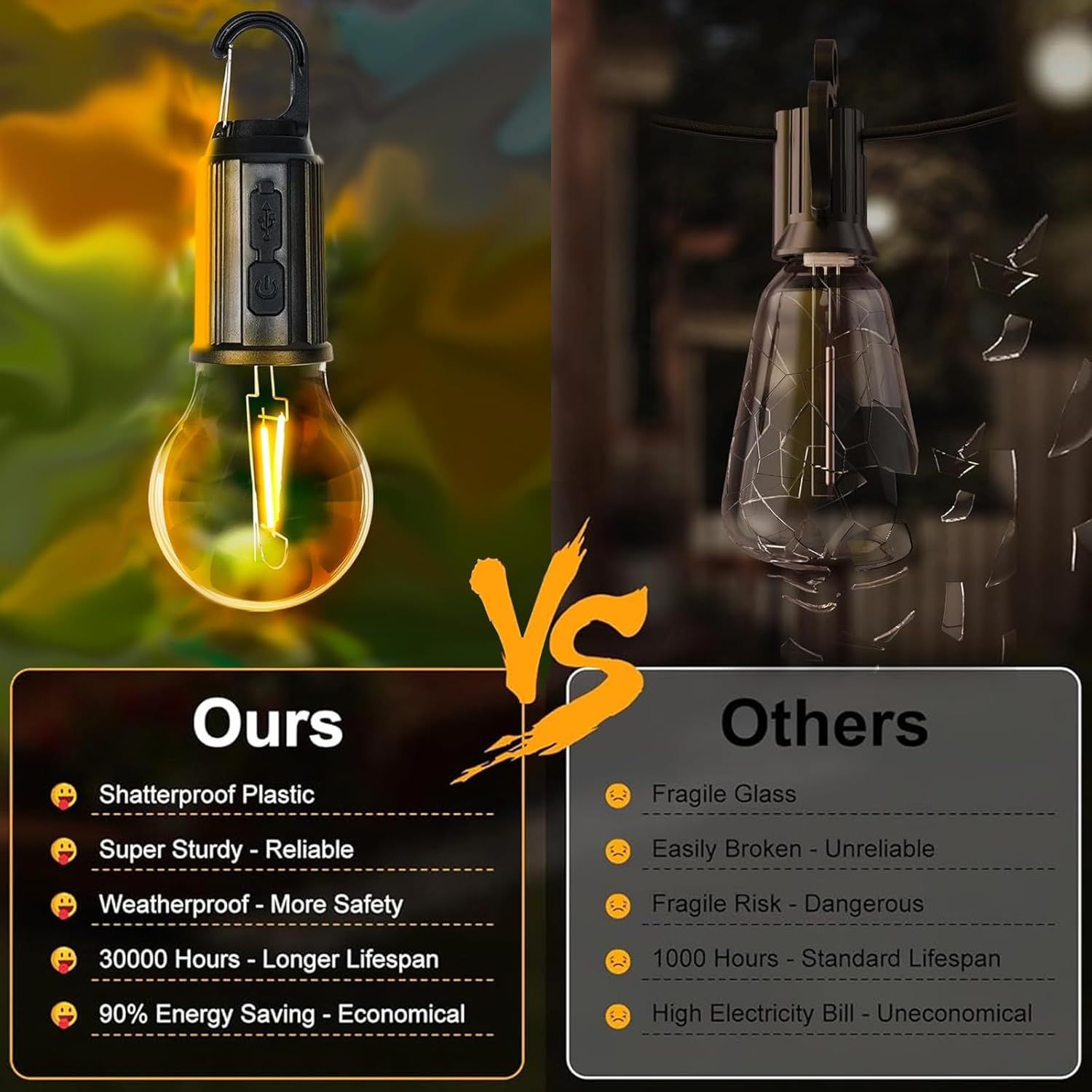 Outdoor Rechargeable Camping Hanging Lights with Hook