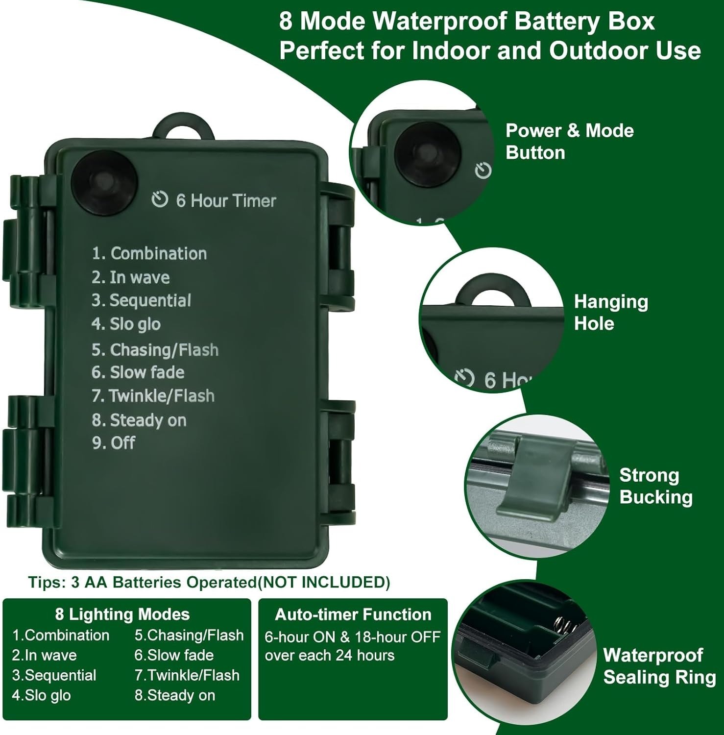 🎄Early Christmas Sale🔥Battery Operated Christmas Twinkling Fairy Lights