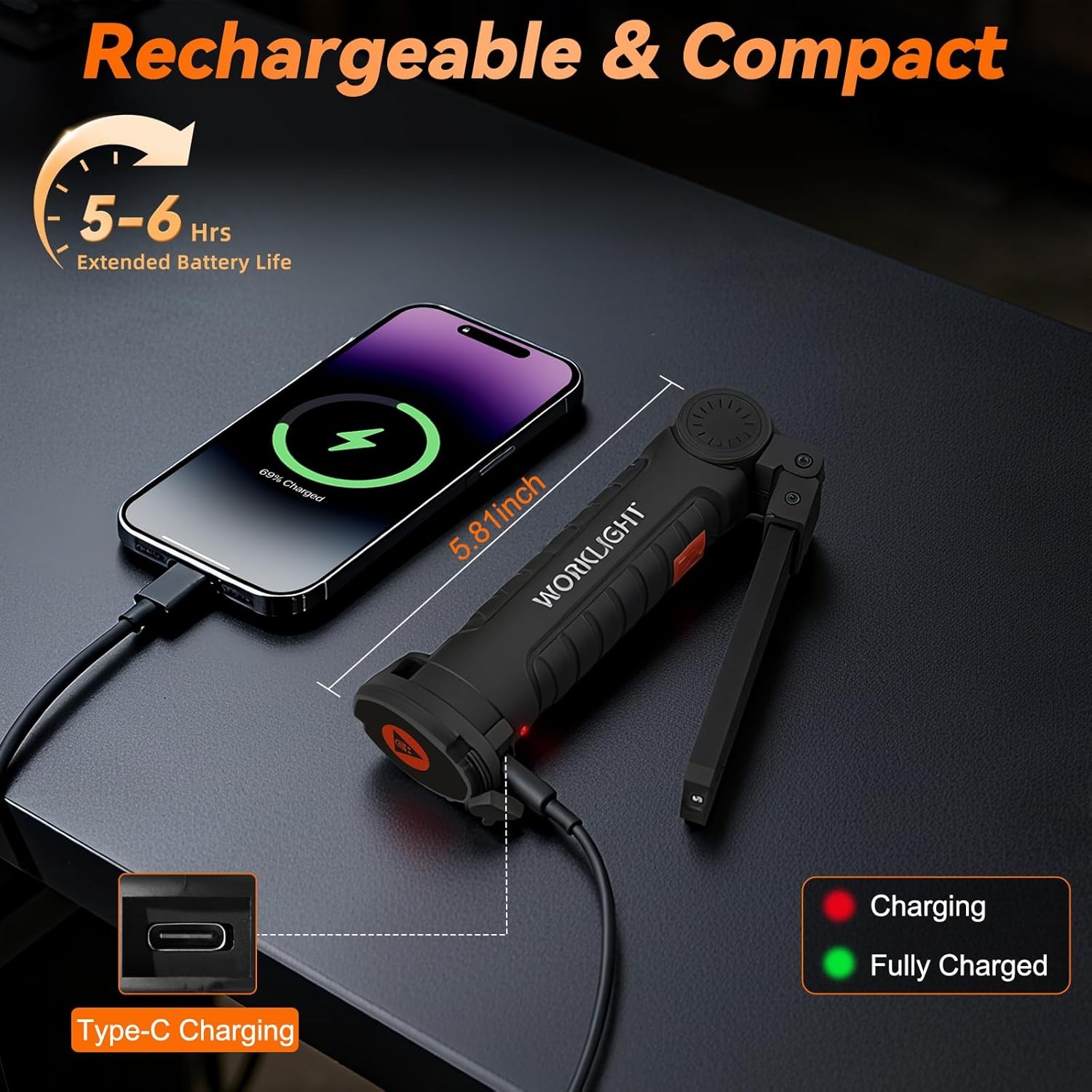 Rechargeable LED Work Lights with Magnetic Base