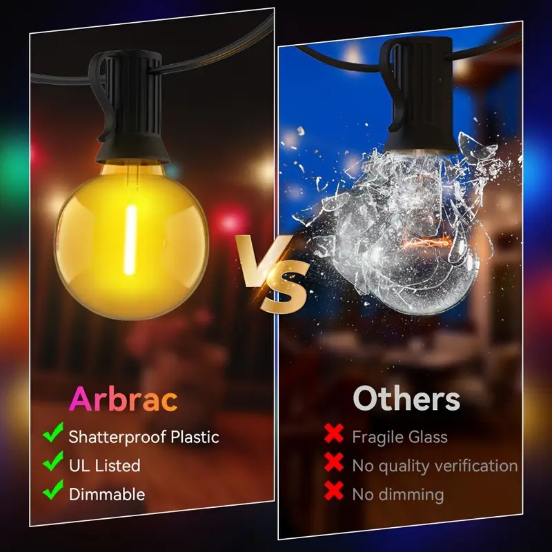 🎄Early Christmas Sale🔥Christmas Lights Colored String Lights