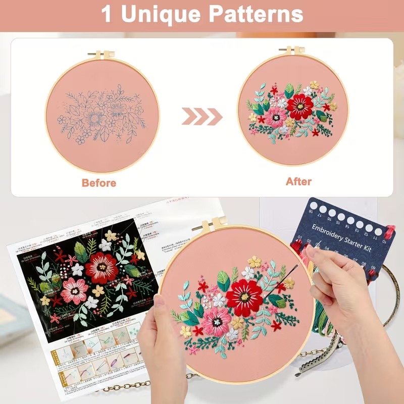 DIY Embroidered  Clasp Lock Bag Making Kit with Thread