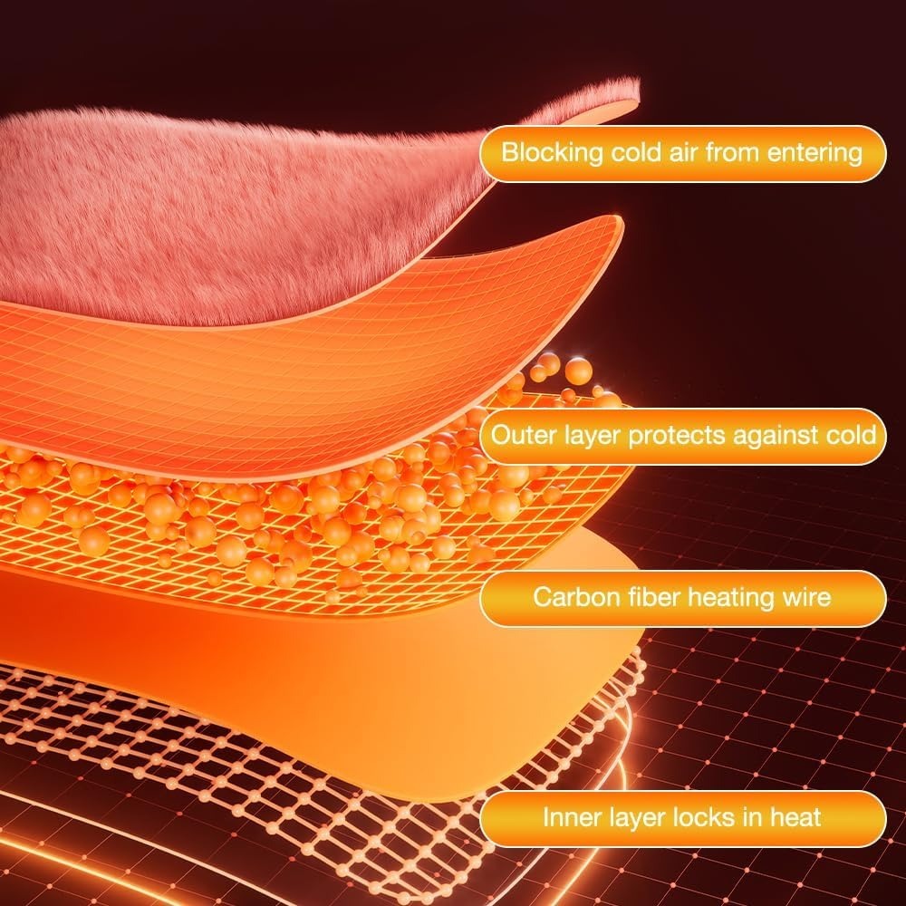 Electric Heated Blanket