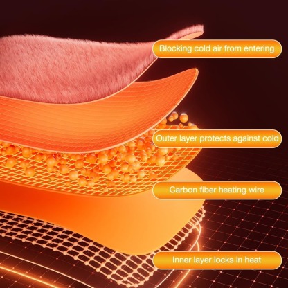 Electric Heated Blanket