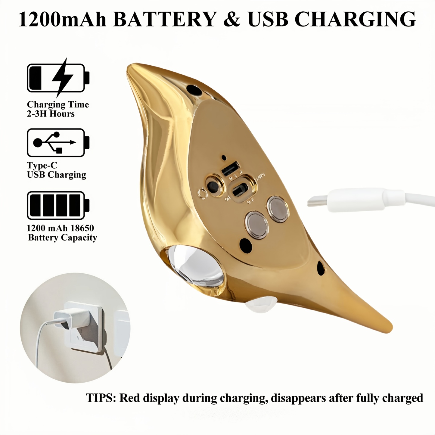 Bird-Shaped Motion Sensor Wall Light