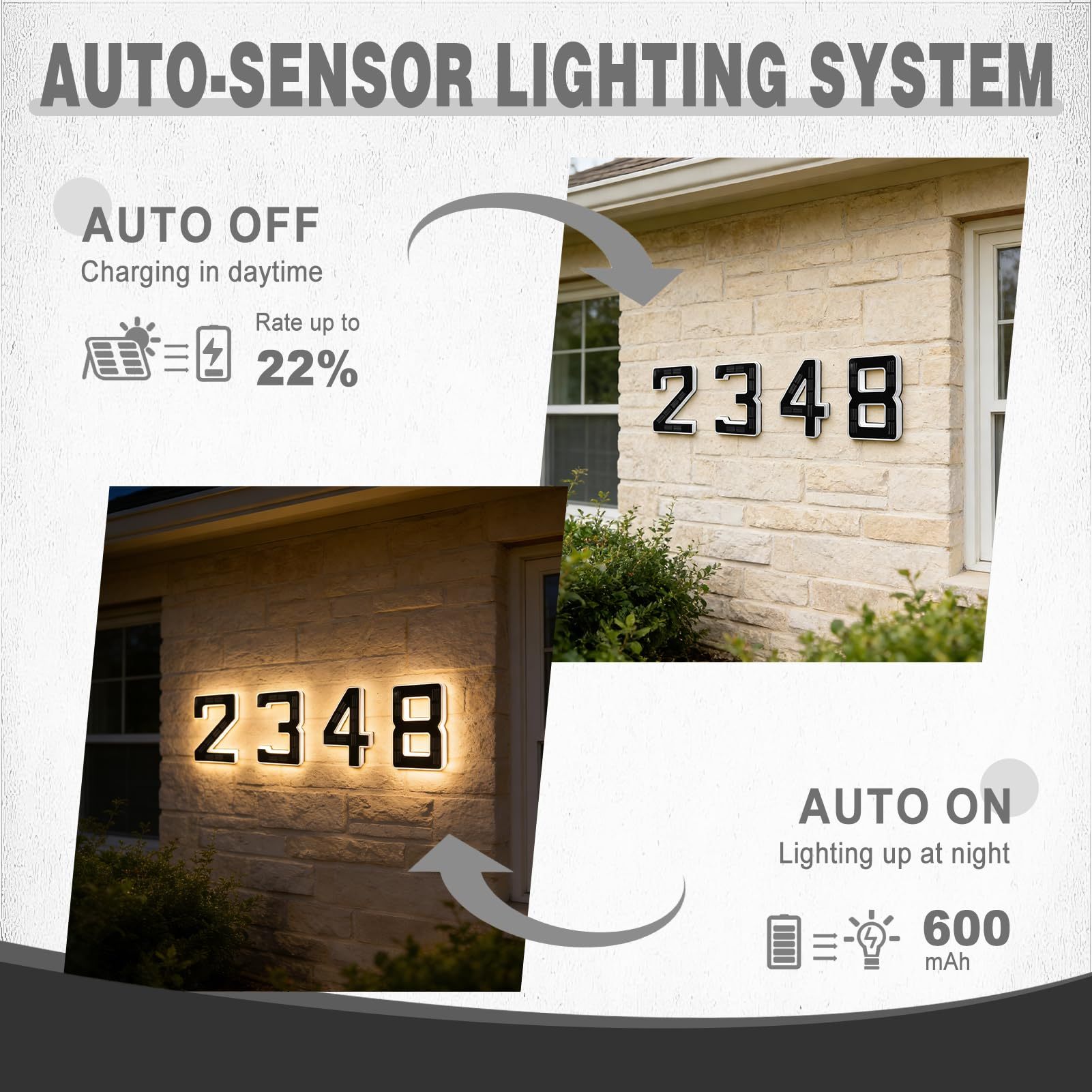 Modern Solar LED Illuminated House Number