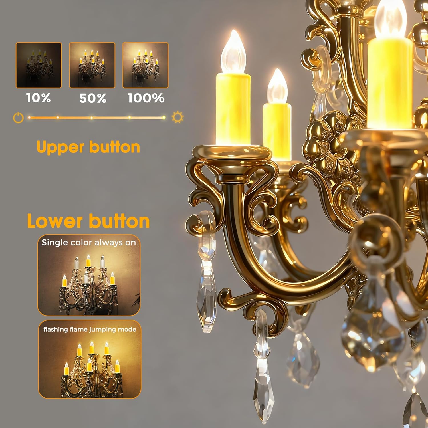 LED Christmas Night Light Plug In with Dusk to Dawn Sensor