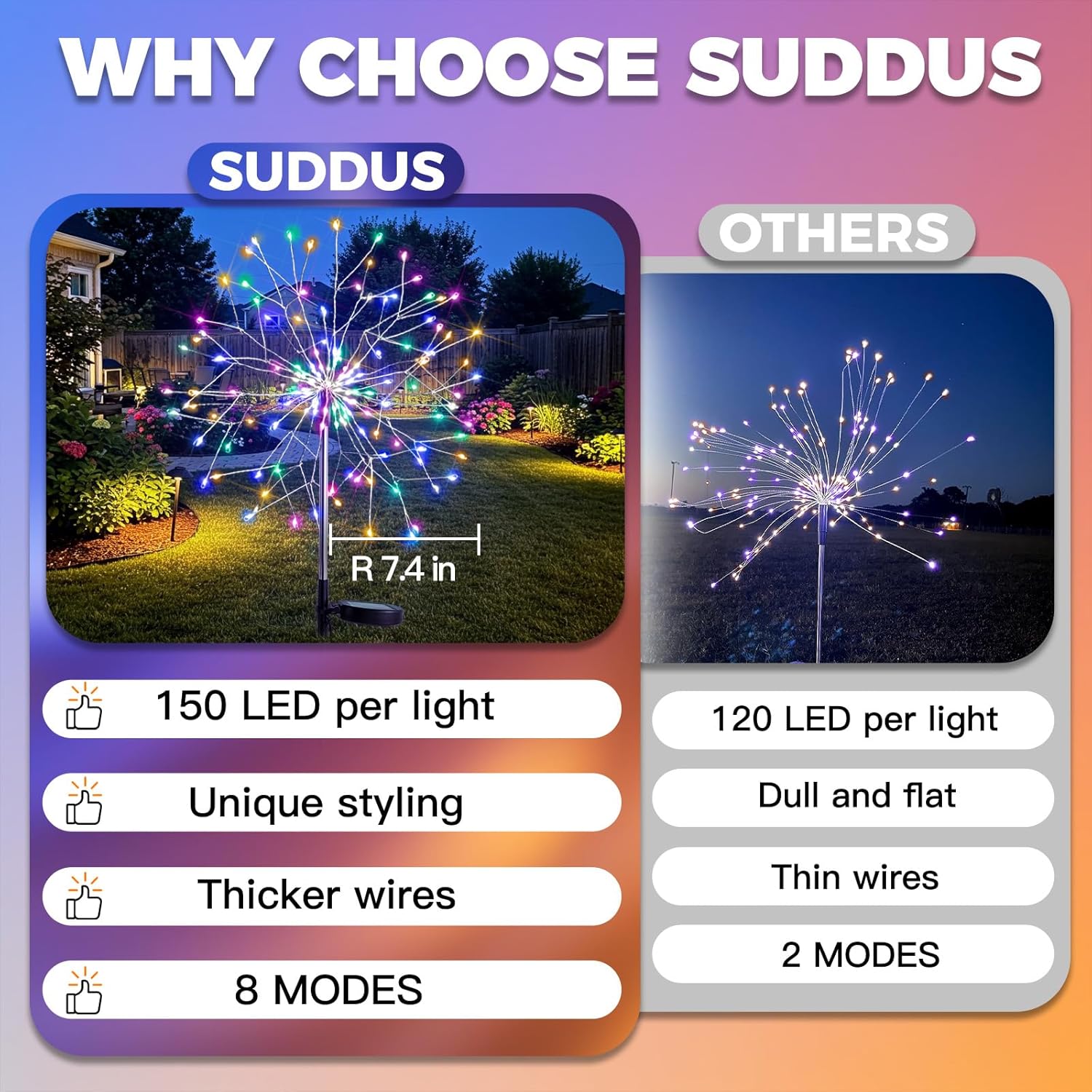 150 LED Solar Firework Starburst Lights Outdoor Waterproof