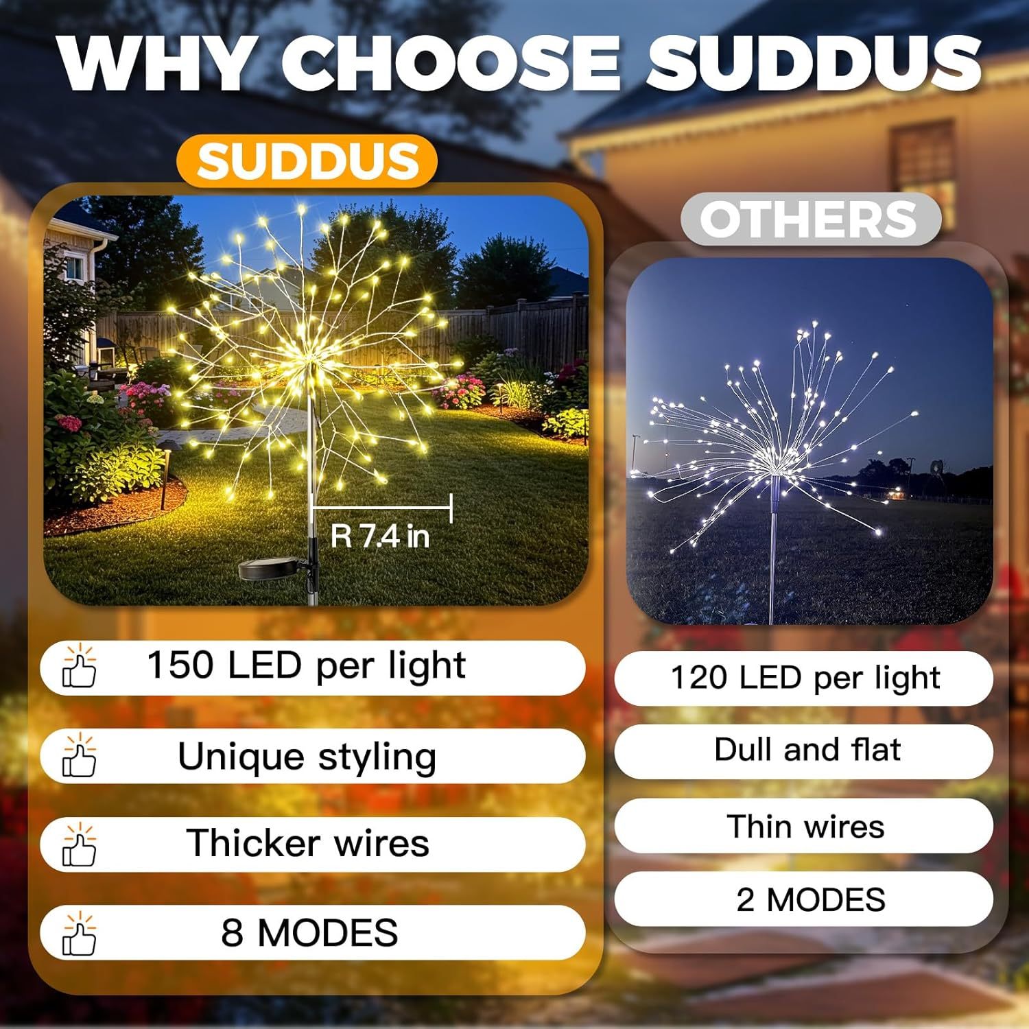 150 LED Solar Firework Starburst Lights Outdoor Waterproof