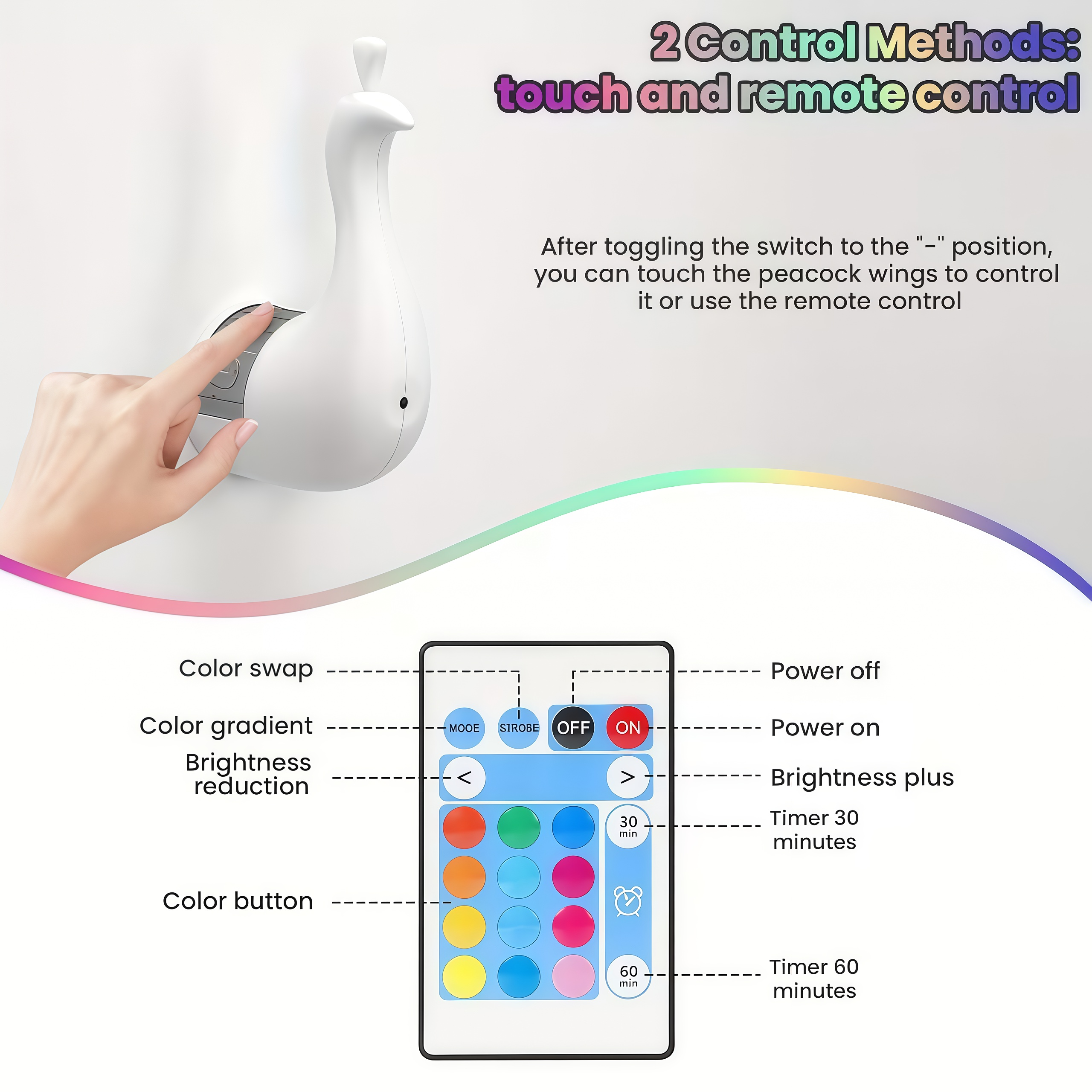 Peacock Projection Lamp, Color Changing Wall Light with Remote & Touch Control