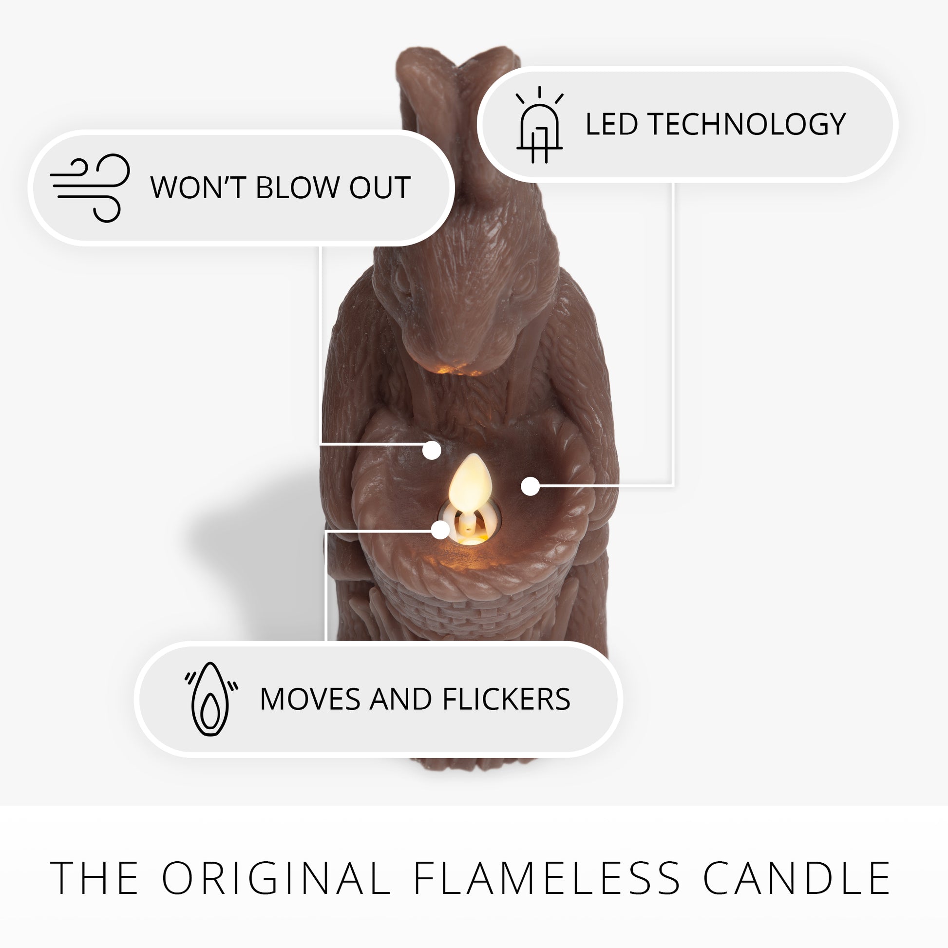 Bunny Basket Flameless Candle – Soft Flickering LED Spring Decor