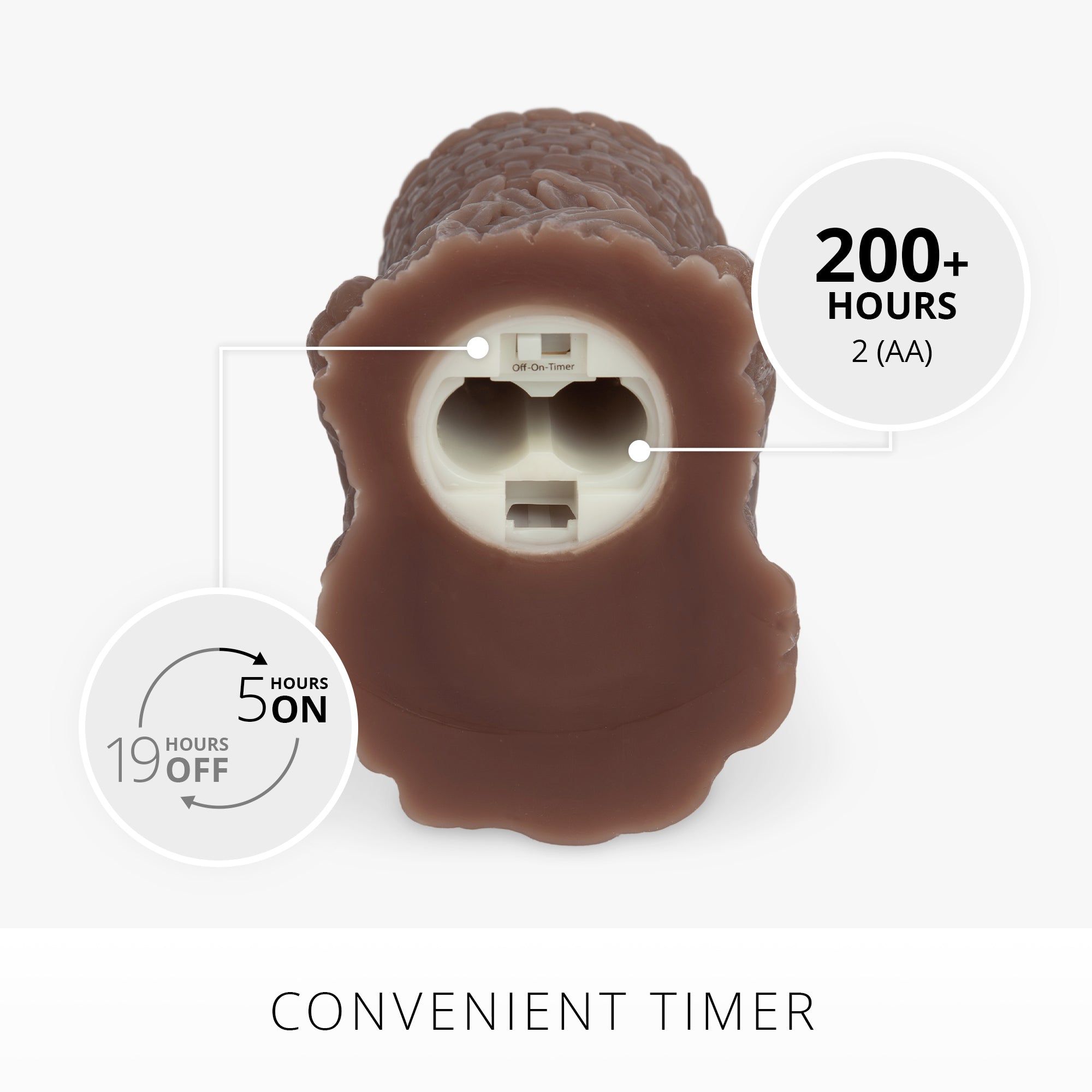 Bunny Basket Flameless Candle – Soft Flickering LED Spring Decor