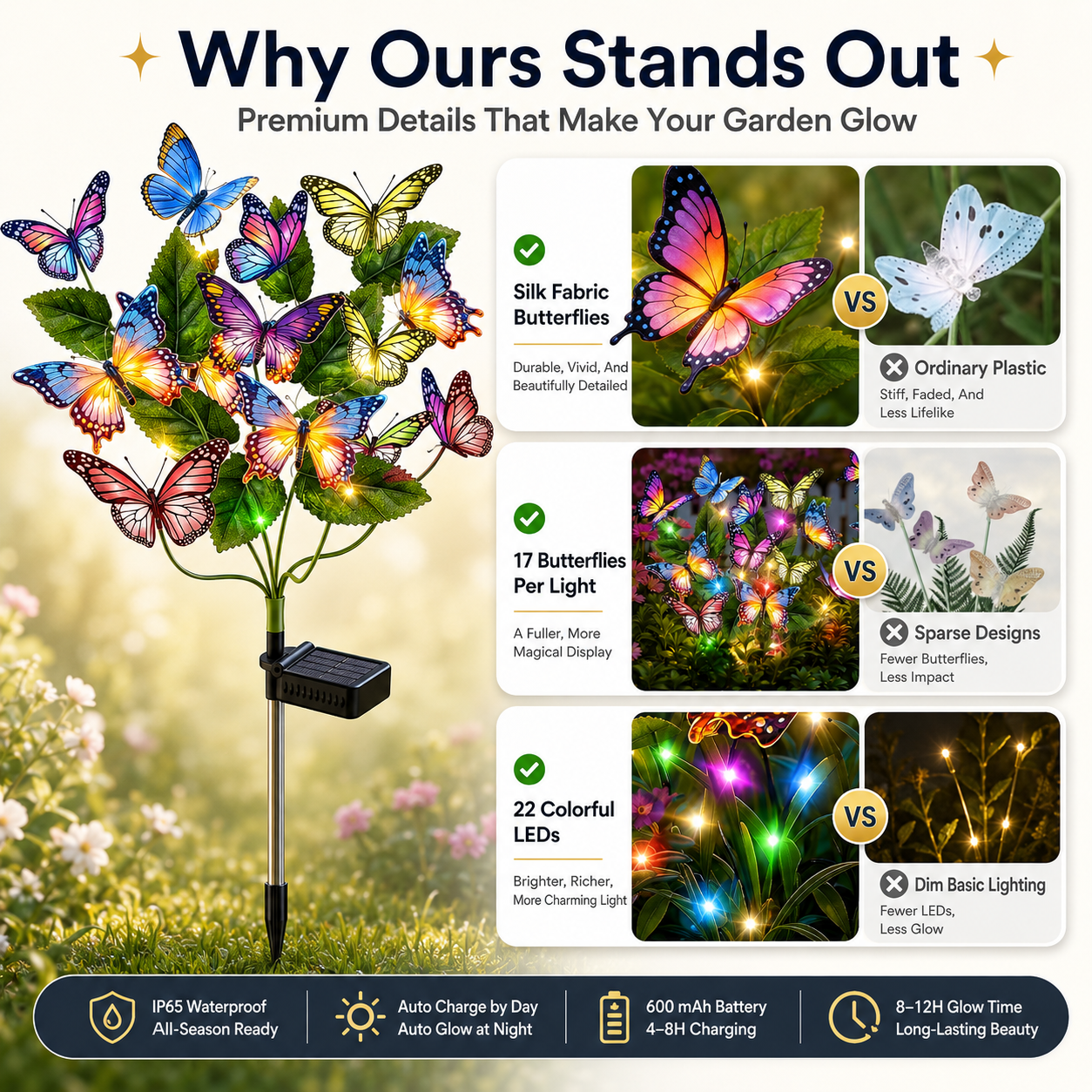 Colorful Solar Butterflies Made For Magical Outdoor Nights