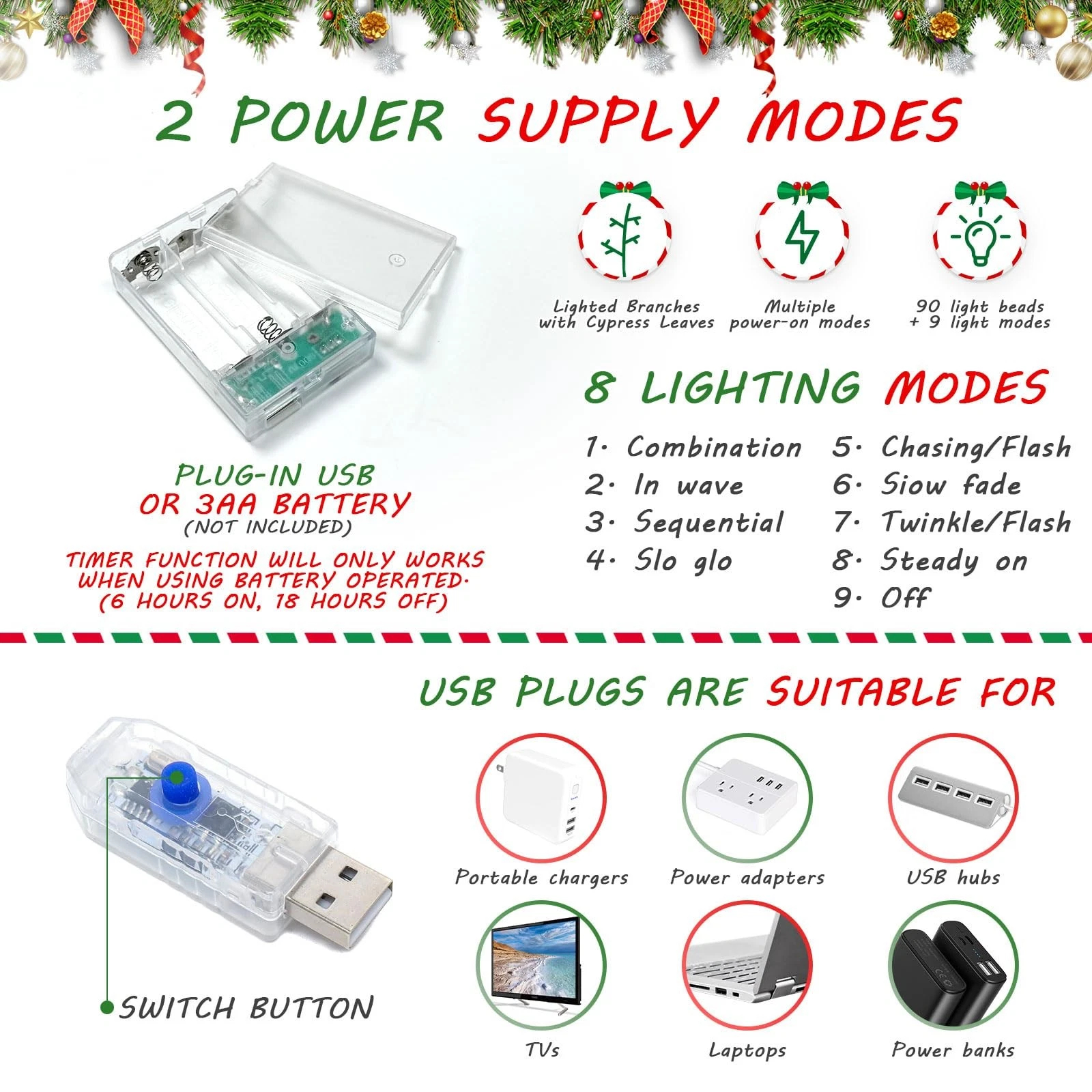 4 Pack Lighted Norfolk Pine Branches, Battery Operated or USB Plug-In Branches