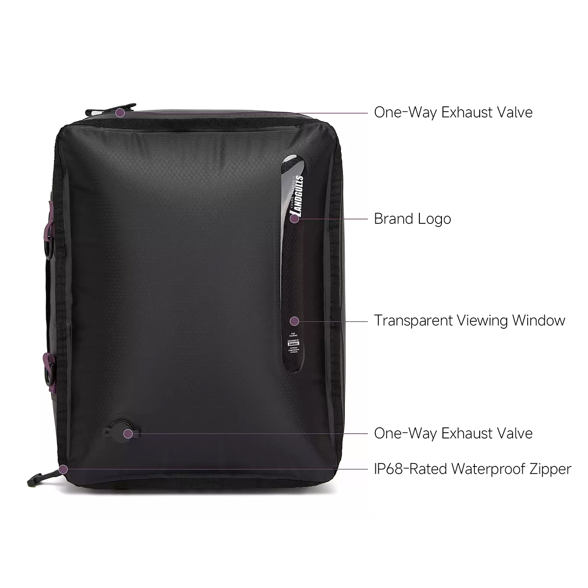 Compression Packing Cube