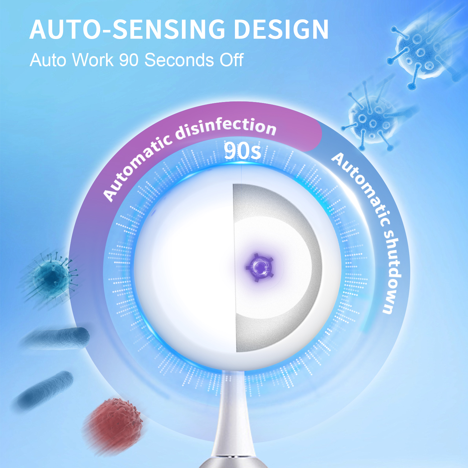 Toothbrush Sterilization Box - Dental Floss-u-vcare