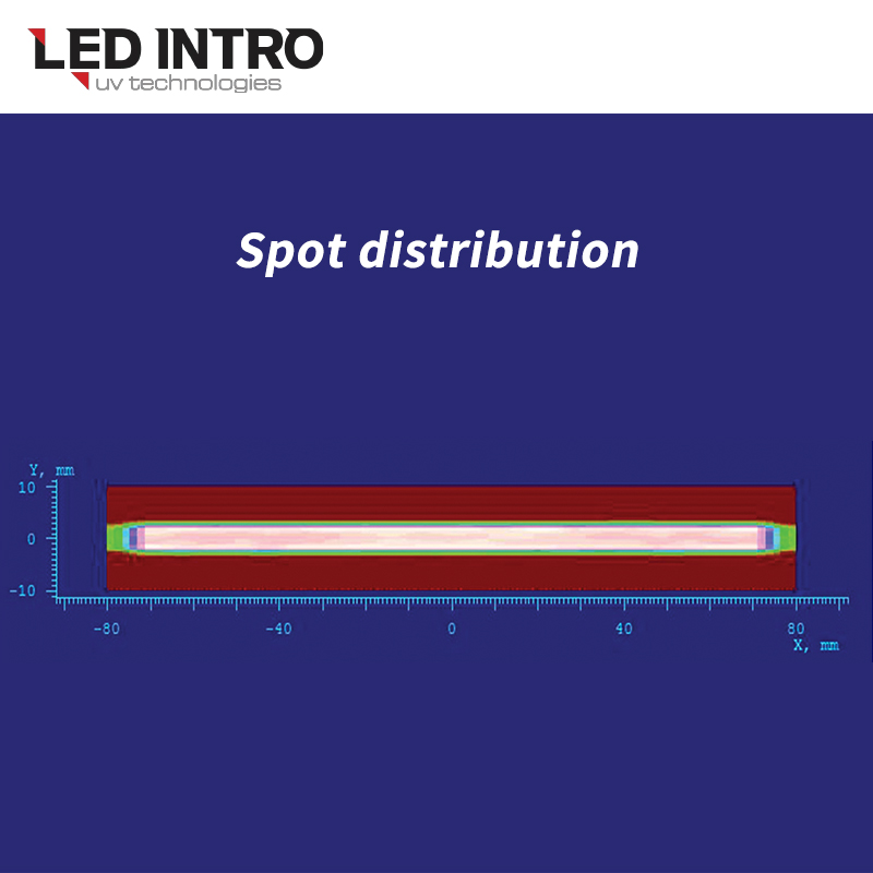 LEDINTRO-L1508-u-vcare