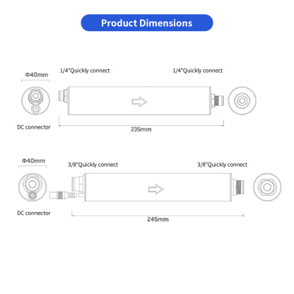LEDINTRO-2PRO-PIPE-u-vcare