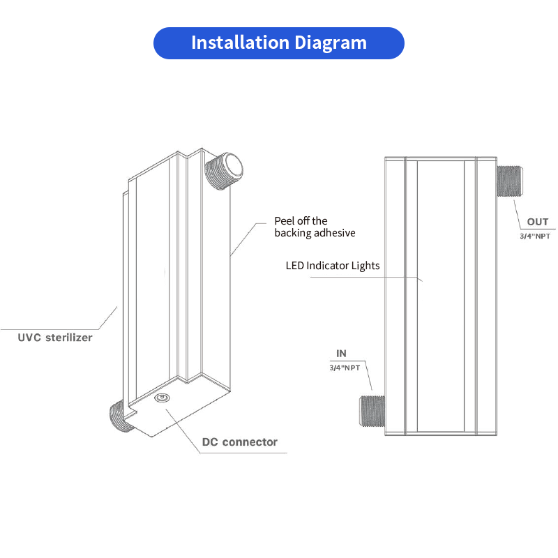 LEDINTRO-Q24-BOX-u-vcare