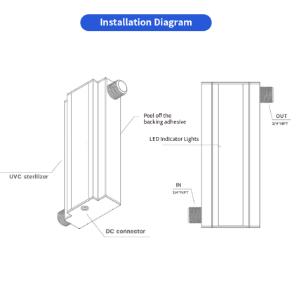 LEDINTRO-Q24-BOX-u-vcare