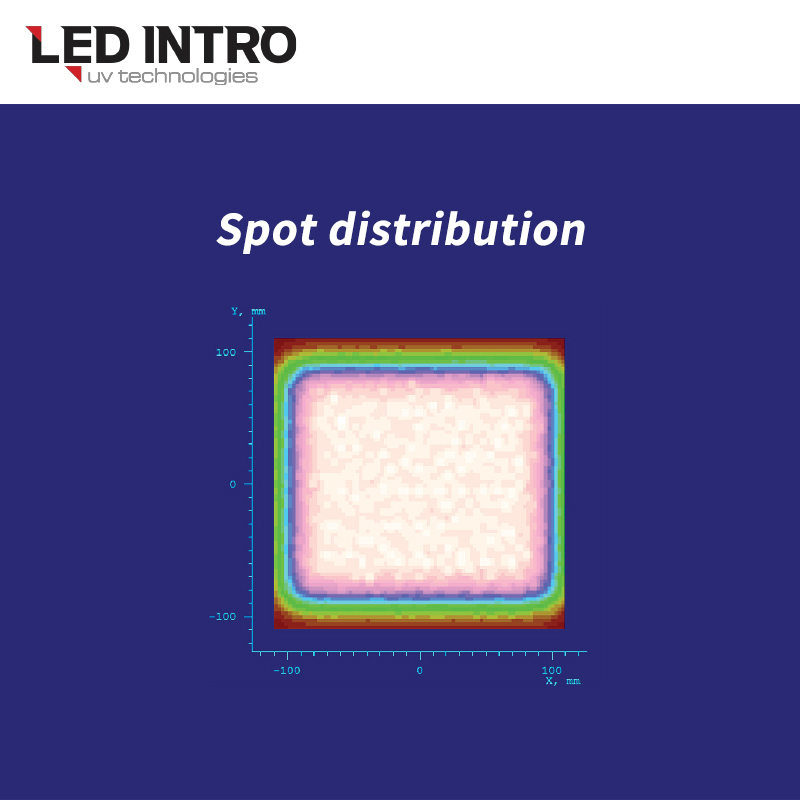 LEDINTRO-G200200-u-vcare