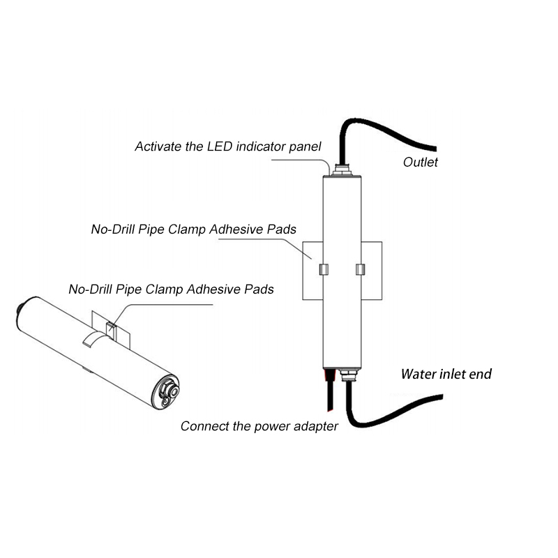 LEDINTRO-PIPE-2F (0.5 GPM/min)-u-vcare