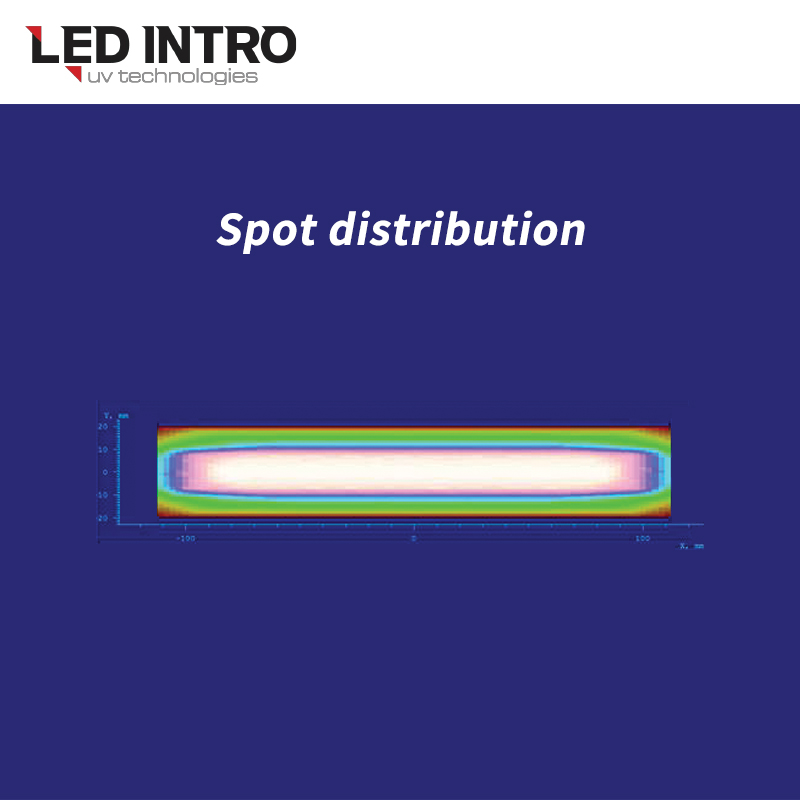 LEDINTRO-C200200-u-vcare