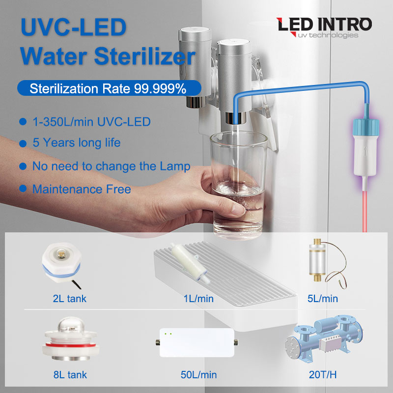 UV LED custom solutions | u-vcare