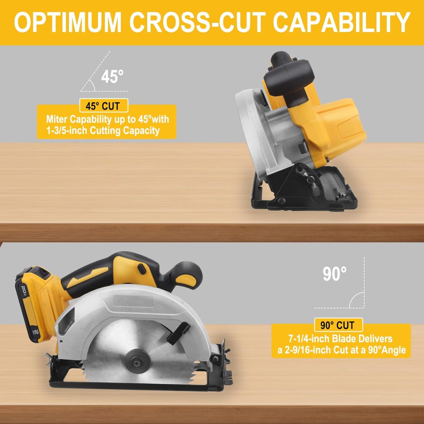 Cordless Circular Saw Compatible with DEWALT 20V MAX Battery, 7-1/4 Inch Brushless Electric Circular Saw, 0-50 Degree Bevel Capability, Lightweight, Comes with 2 Blades, Suitable for Woodworking, Stone and Plastic