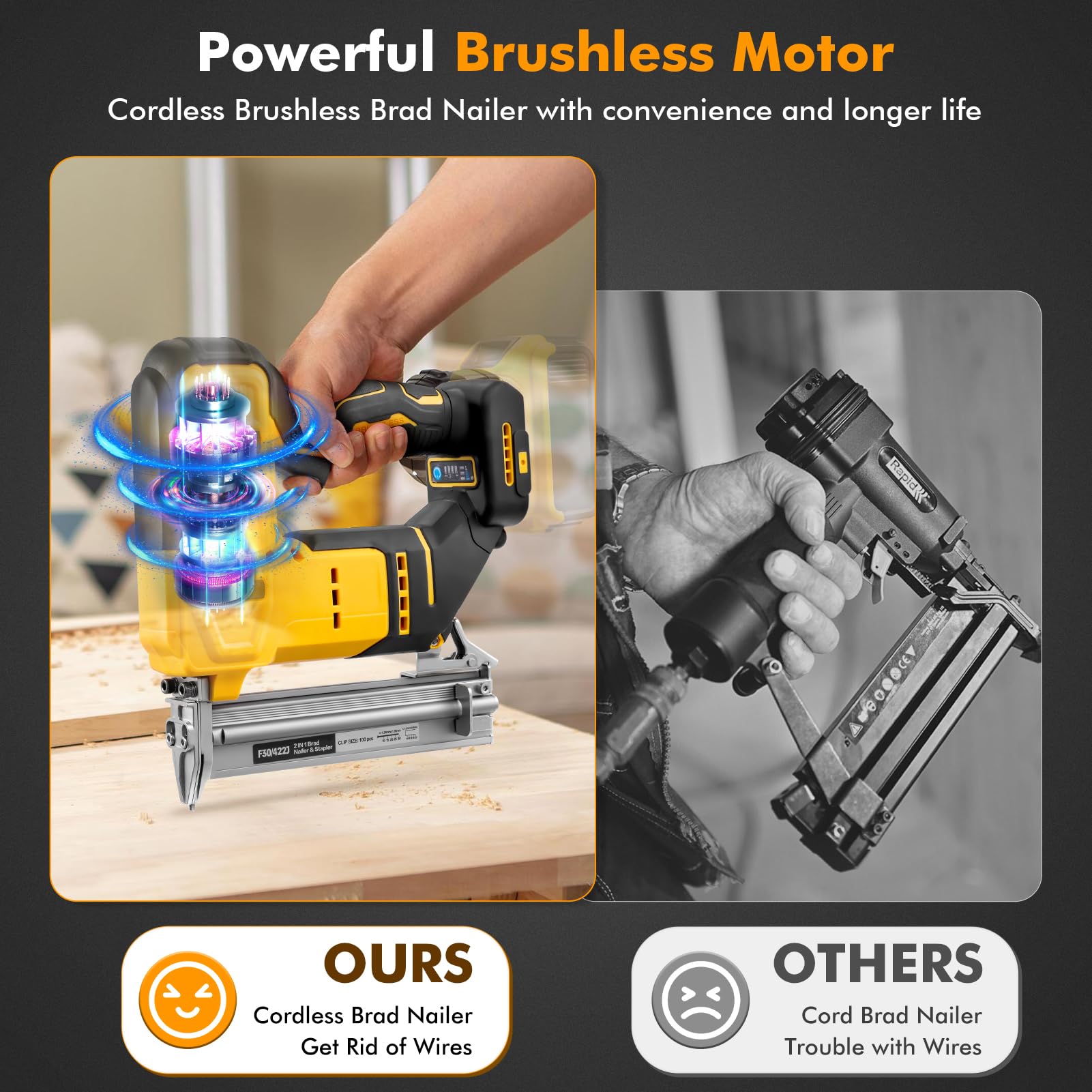 18GA Cordless Brad Nailer for Dewalt 20V Max, Brushless Brad Nailer, 18 Gauge Woodworking Nailer for Home DIY, 2-in-1 Electric Nailer, Brushless, Two Modes, 5/8 to 1-1/4 Inch