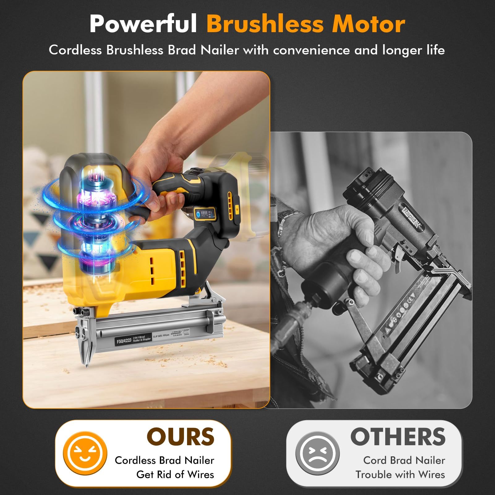 18GA Cordless Brad Nailer for Dewalt 20V Max, Brushless Brad Nailer, 18 Gauge Woodworking Nailer for Home DIY, 2-in-1 Electric Nailer, Brushless, Two Modes, 5/8 to 1-1/4 Inch