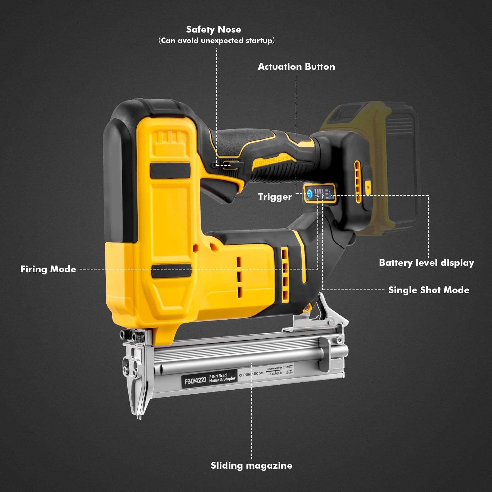 18GA Cordless Brad Nailer for Dewalt 20V Max, Brushless Brad Nailer, 18 Gauge Woodworking Nailer for Home DIY, 2-in-1 Electric Nailer, Brushless, Two Modes, 5/8 to 1-1/4 Inch