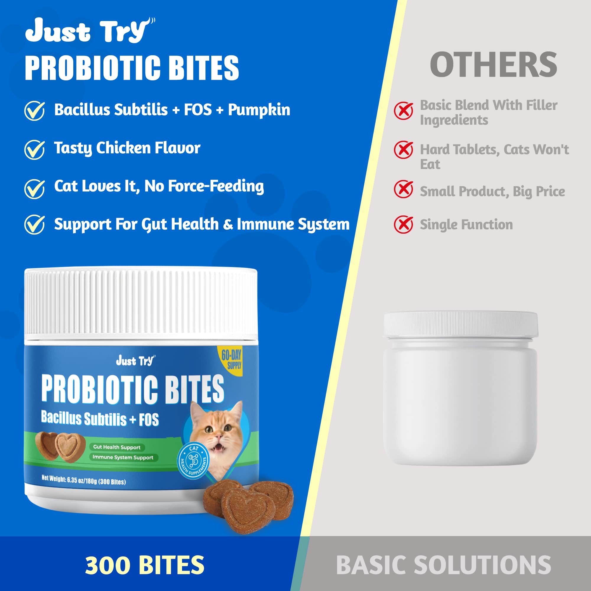 JUSTTRY Cat Probiotic Bites – For Cat Digestive Support & Cat Constipation Relief Chicken Flavored Cat Supplements, 6.35oz, 300 Bites-CritterCorner
