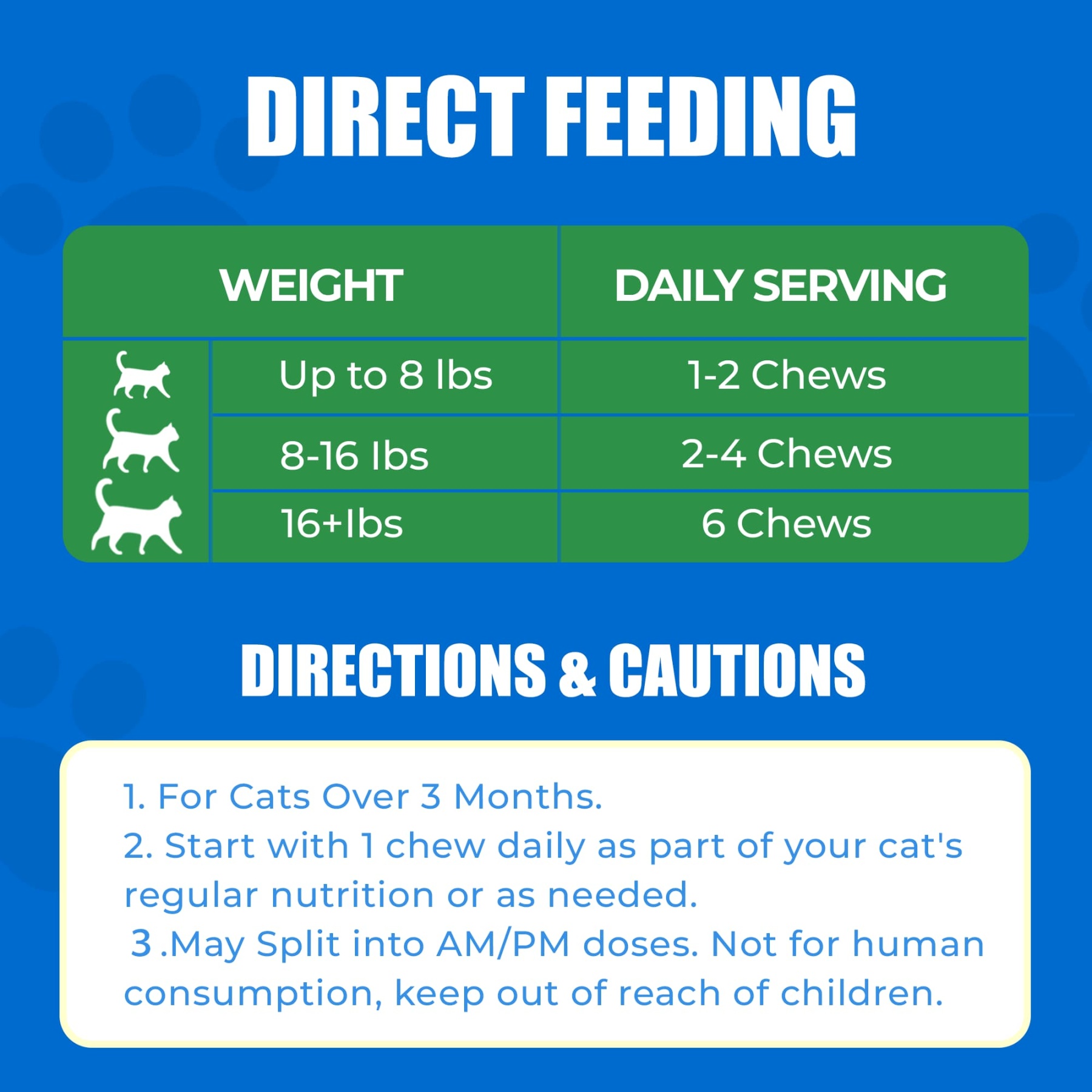 JUSTTRY Cat Probiotic Bites – For Cat Digestive Support & Cat Constipation Relief Chicken Flavored Cat Supplements, 6.35oz, 300 Bites-CritterCorner