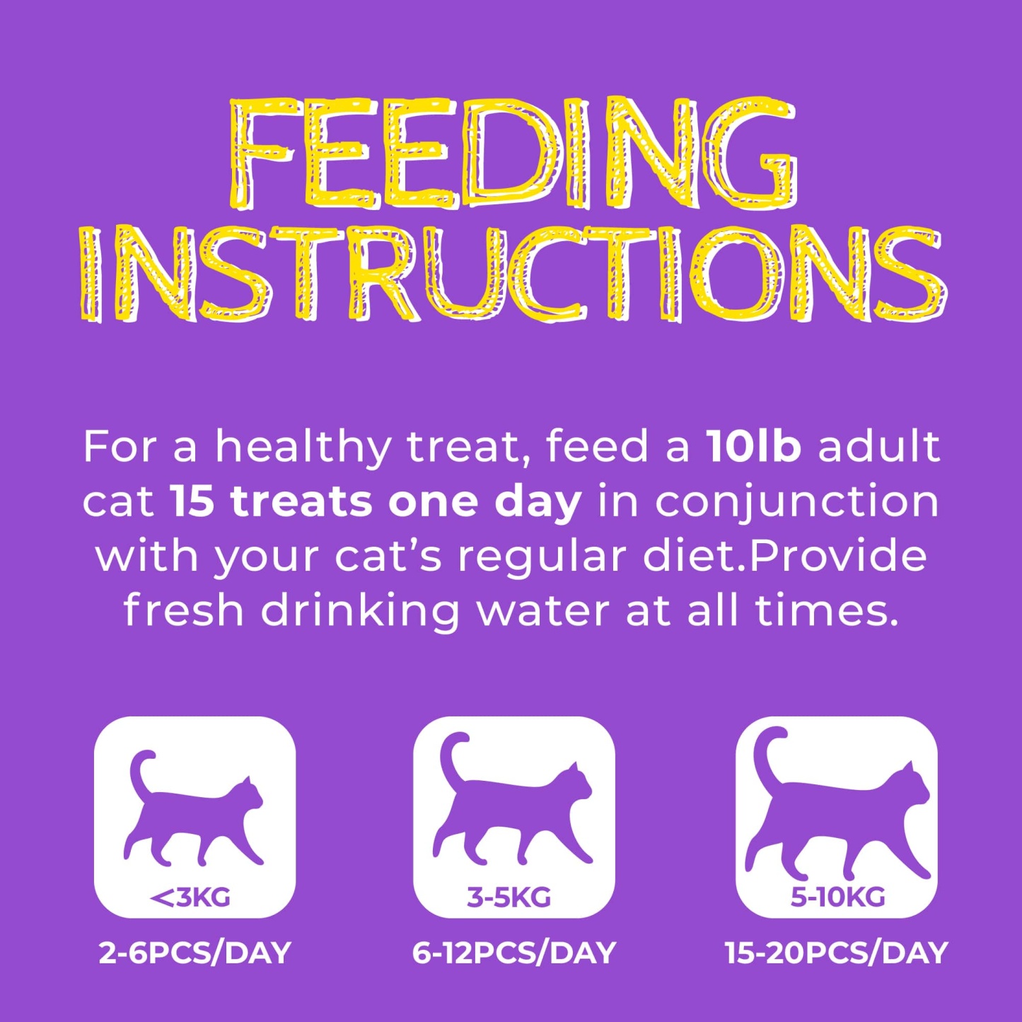 JUSTTRY Lysine Cat Treats – Natural Salmon Crunchy Training Biscuits for Immune Support, Cats & Kittens, 13.4oz-CritterCorner